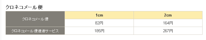 �N���l�R���[���֏���ő��łŒl�グ