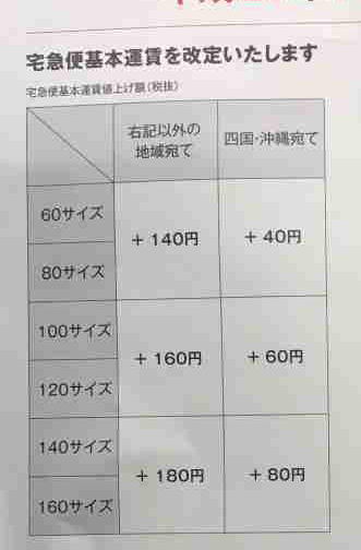 �^���l�グ�p�^�[��