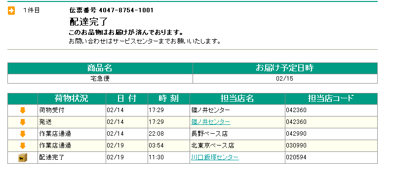 ��}�֑啝�x���̒ǐՃf�[�^