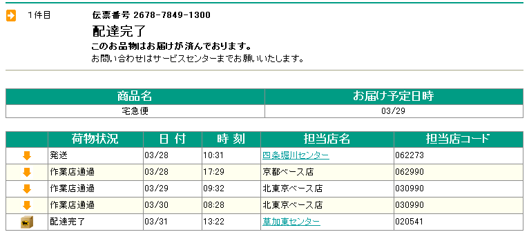 ��}�։ׂ��΂��x���̒ǐՃf�[�^