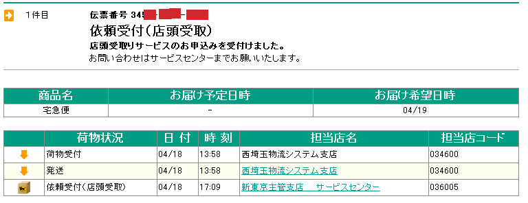 宅急便「コンビニ店頭受取サービス」