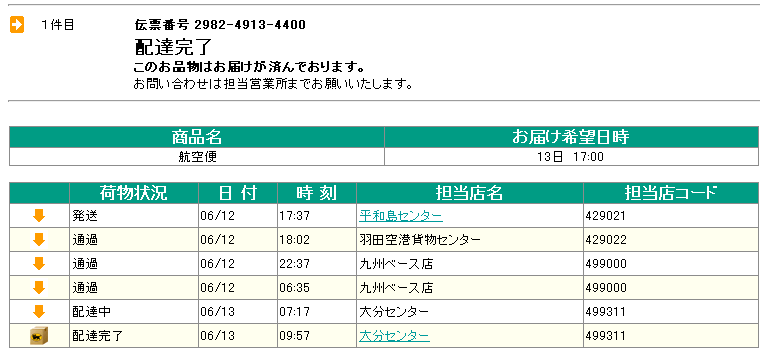 航空便「東京−大分」の追跡データ