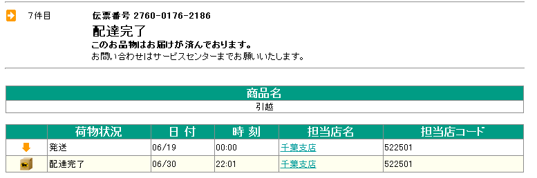 千葉同士の引っ越し追跡データ