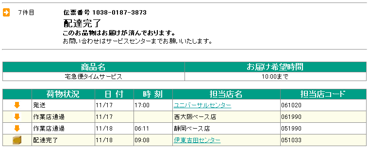 タイムサービス便「大阪−静岡」の追跡データ