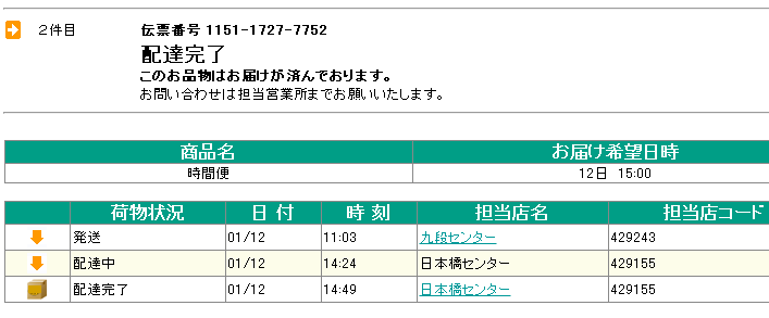 時間便「東京九段−東京日本橋」の当日配達追跡データ