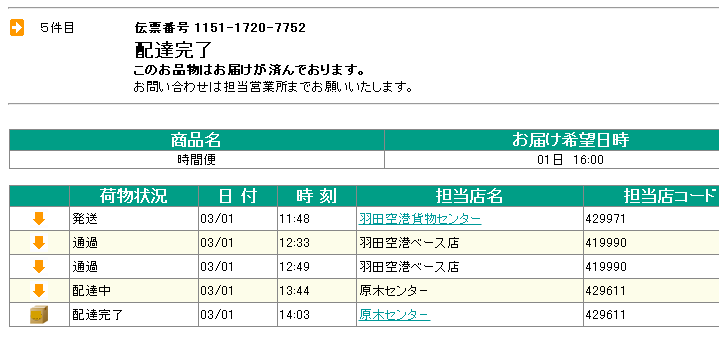 時間便「−」の当日配達追跡データ