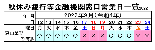 �H�x�݋�s�����c�Ɠ�2022