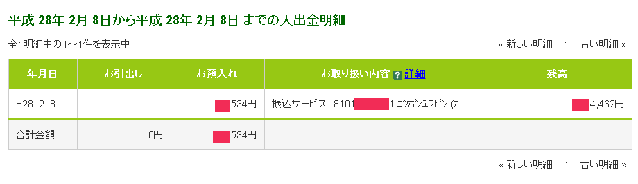 郵便代引きが三井住友に振込された