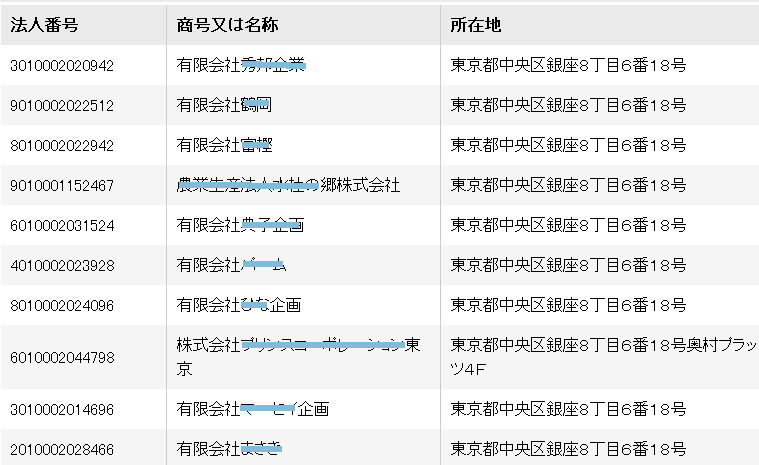 銀座クラブの法人検索