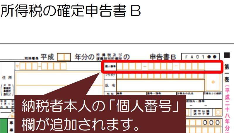 所得税の確定申告書に納税者の個人番号マイナンバーが記載
