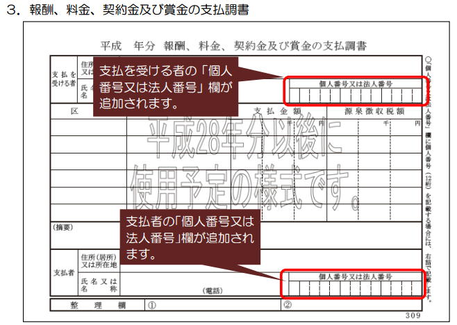 支払い調書にマイナンバー記載が開始