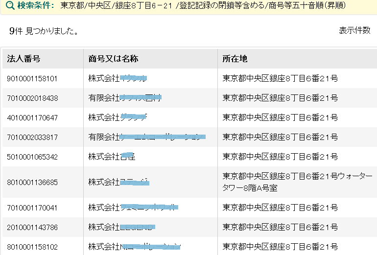 ���8-6-21�̏Z���Ŗ@�l����