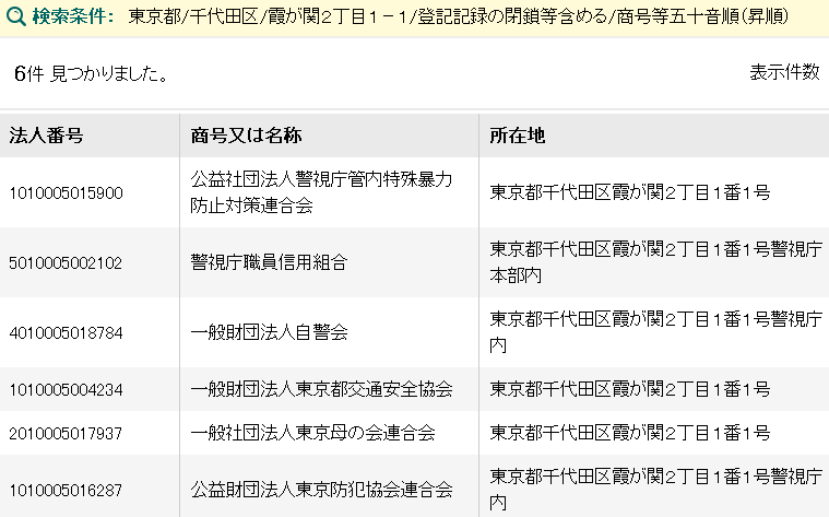 �x�����Z���Ŗ@�l����