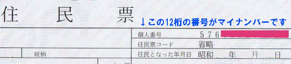 住民票写しに印字されたマイナンバー(個人番号)